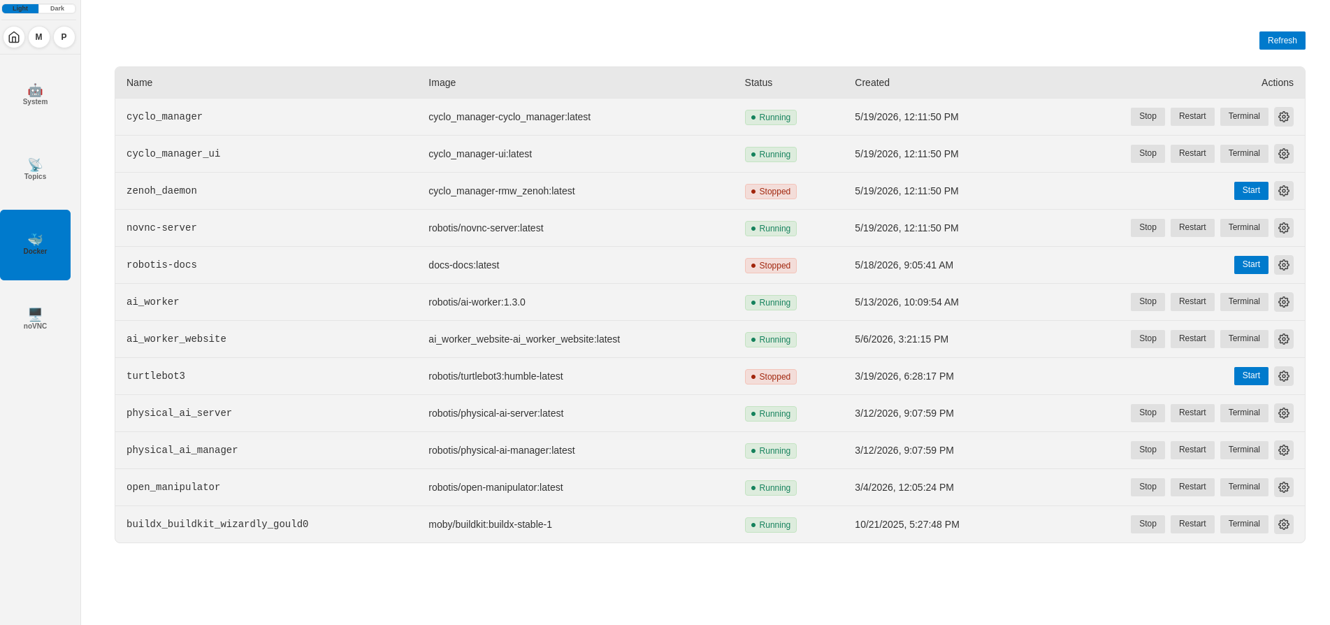 Docker page