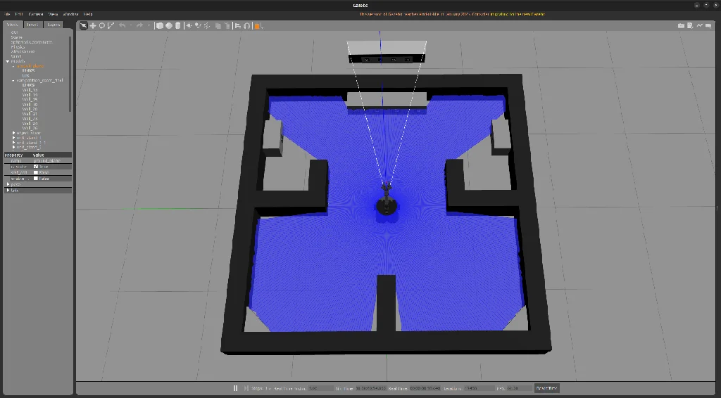 gazebo_simulation