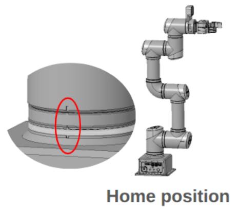 Initialize home position reference