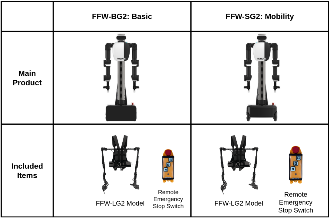 product_components