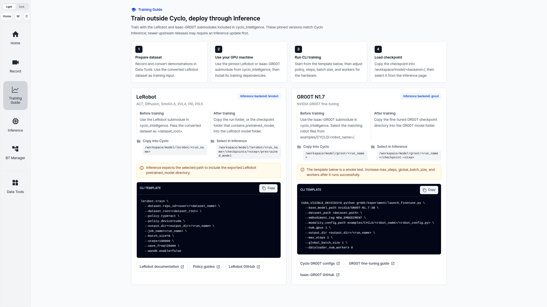 Cyclo Intelligence Training Guide