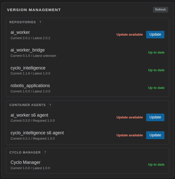Version Management